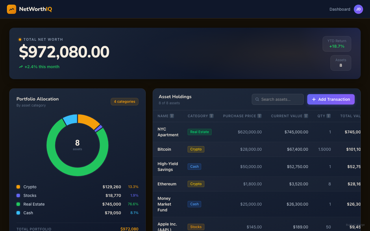 NetWorthIQ preview